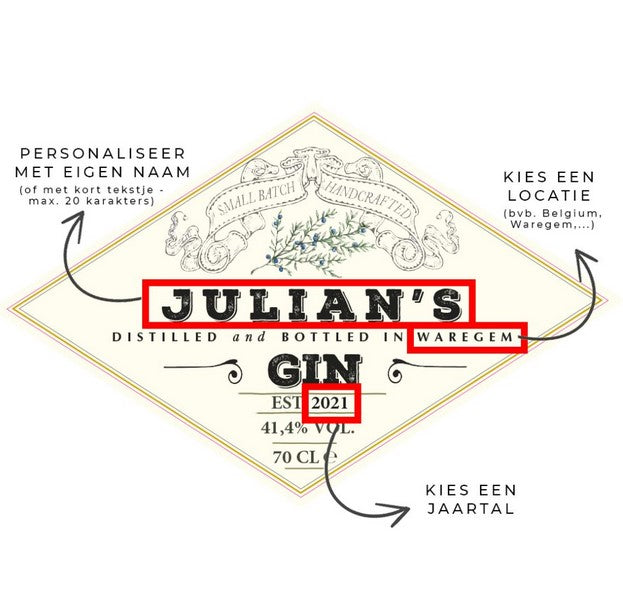 Hendrick's Gin 5cl (PAKKETPRIJS)
